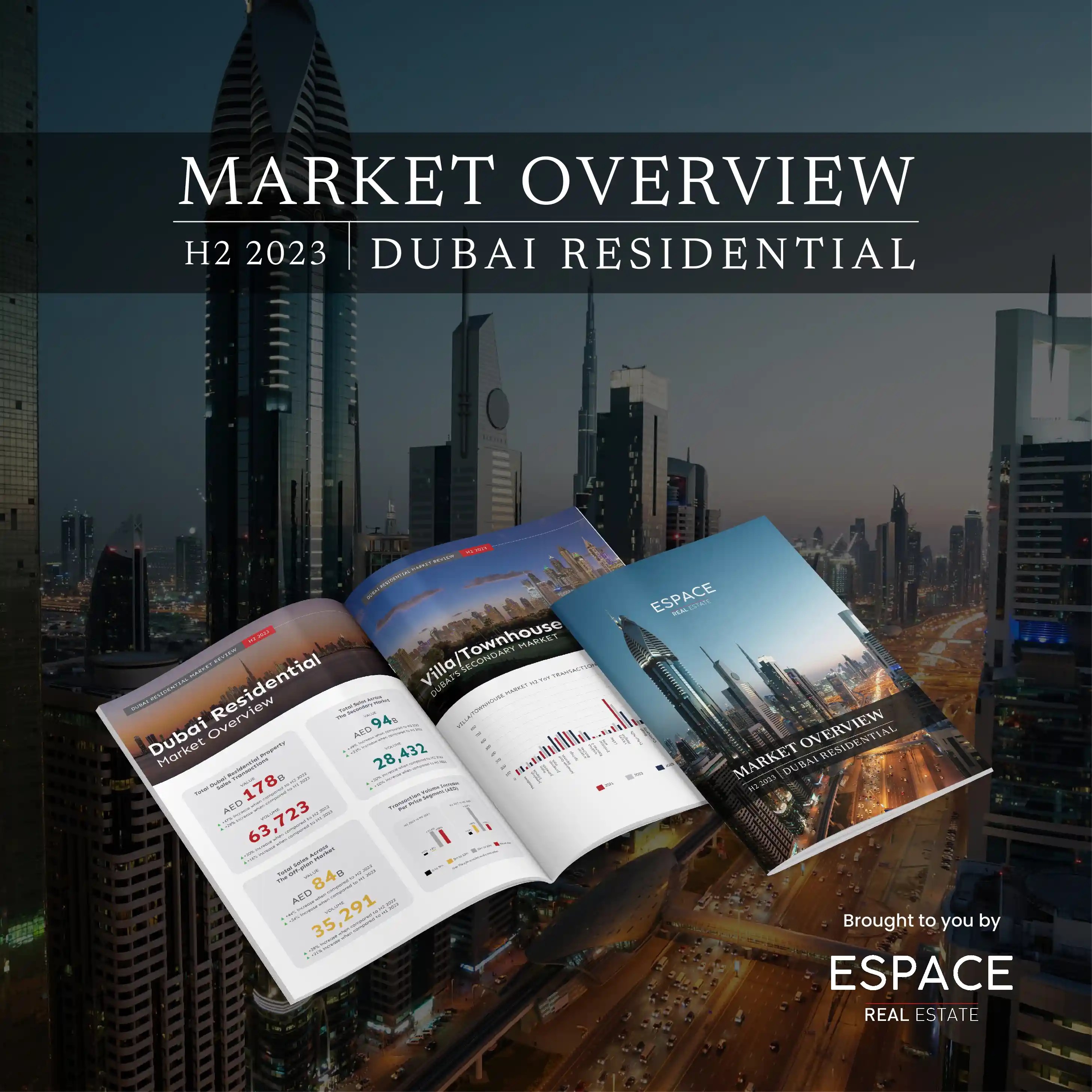Property Market Dubai Residential Property Report H2 2023